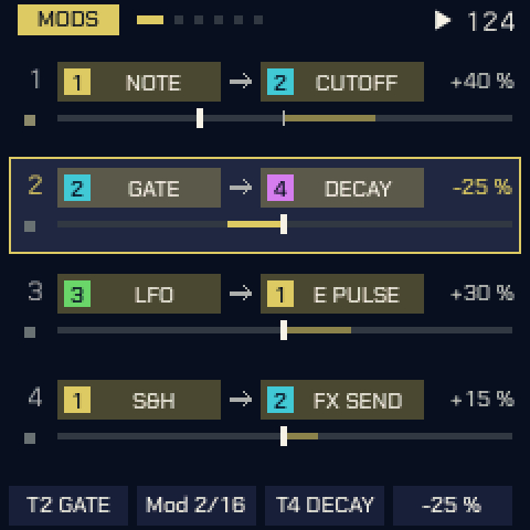 MODS