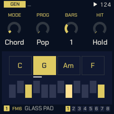 CHORD: a progression