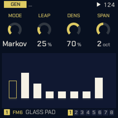 MARKOV