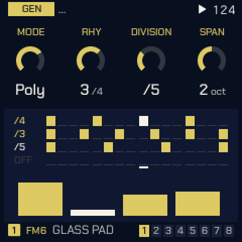 POLY