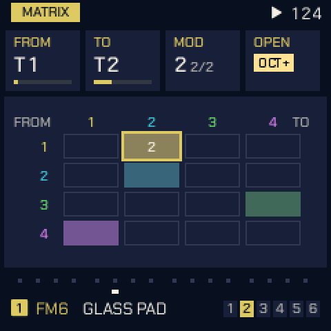 MATRIX: the mods track by track